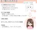 表情3つセット！アイコン描きます シンプル、デフォルメイラストをブログ、インスタ、SNS等に！ イメージ4