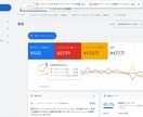 Google認定パートナーが広告運用いたします 現役マーケティングディレクターが運用！ イメージ2