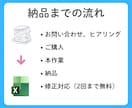 使い続けやすいテンプレート作成、丁寧に対応します 色々な表対応！見積書、日報、管理表、シフト表、チェックシート イメージ8