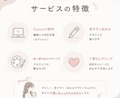 伝わるInstagramフィード投稿画像を作ります 見やすく伝わる投稿デザインを作成 イメージ2