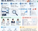 医学論文を調査しエビデンスを整理します 医師がPubMed・ガイドラインを確認し出典付きで納品 イメージ2
