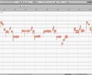 生音OK、ピッチ修正込みのミックスダウン承ります この価格でここまで！？と驚きの音源に仕上げます イメージ2
