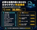 EC商品・受注CSV処理ツールを制作します ｜商品登録・受注・発送用CSVを指定形式へ変換します イメージ4