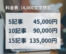 月10社まで｜集客できるSEO記事5本書きます 構成〜入稿まで完全お任せ！Wordpress入稿も無料 イメージ5