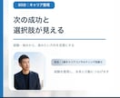 40代・50代の次の成功と選択肢を整理します 経験を次の10年のキャリア資産へ変える60分 イメージ1
