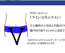 SEO対策をしたホームページ作りますます あなたの魅力をあなたのターゲット層に! イメージ10