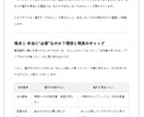 店舗・医療・美容・歯科のブログ10個作成します 低価格でSEOにコミットしたブログ記事を作成 イメージ2