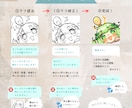 配信用スタンプを制作します Twitch／Youtube用のデフォルメかわいいイラスト イメージ2