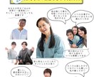 全員の顔写真を載せた、大きい寄せ書きを制作します 誕生日、お祝い、敬老の日のプレゼントに♪(人数追加料金なし) イメージ2