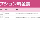 Live2dモデルと立ち絵、三面図を一括制作します ５万円でVtuberデビューができる！ イメージ3