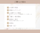 3名限定価格！競合に埋もれないテンプレ制作します すぐに使える3枚セット◎あなただけの世界観をサポートします！ イメージ7