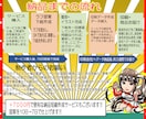 ビックリマンシール風似顔絵イラストを制作します シール実物も作成可能！広告・SNS・プレゼント等で必要な方へ イメージ6