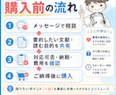 論文を丁寧に要約します 忙しいあなたのためにアブストラクト+αの要約を提供します！ イメージ5