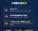 AIを活用したLPの作り方教えます 未経験の僕が実際に使って公開してるLPが証拠です イメージ3