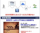 微力ながら資料作成のお手伝いいたします 見やすい資料の提供をいたします イメージ4