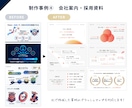 売上5億の元営業マンが営業資料を作成します 営業資料をPowerPointで作成します イメージ6