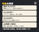 機構設計｜回転・クリック・ロックを形にします 構想から設計し、動作確認の数値を添えて納品します イメージ3