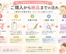 0歳児の月間指導計画を作成します 0歳児の発達や子どもの姿に寄り添った月案を丁寧に作成 イメージ2
