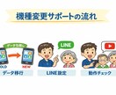 Android機種変更サポートします スマホ初心者OK｜LINE・Google・SIM設定サポート イメージ1