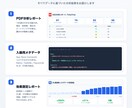 iOSアプリDL数を増やすキーワード分析納品します 195語分析＋入稿テキスト付き｜コピペで即反映できる形式 イメージ4