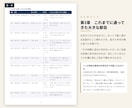 西洋占星術で、あなただけの取扱説明書を作ります 占いというより、自分の棚卸し。 イメージ3