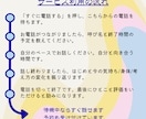 会社を辞めたいけど辞められない。その気持ち聞きます 甘え/ストレス/人間関係/疲れた/次がない/お金/言えない イメージ7