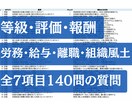 人事組織の課題をセルフチェックできます 人事体制の健康診断に最適！自社の人事の課題が見えてきます！ イメージ1
