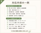 事務局・スクール運営を実務から仕組み化まで支えます 問い合わせ対応・進行管理・マニュアル整備まで、運営をサポート イメージ8