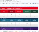 メルカリ個人）売上＆KPI管理シートを提供します 「なんとなく売れている」から 「数字で伸ばせる」へ。 イメージ1
