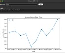 様々な用途に合わせたpythonツールを作ります イメージに合ったツールを提供します イメージ1