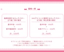 商用OK！かわいいマスコットキャラクター制作します 企業・個人問わず！ファンシーなオリジナルキャラクターをご提案 イメージ7