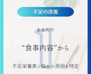 管理栄養士があなたに必要な栄養素を選びます 食事改善とサプリメントであなたにあった食生活をご提案！ イメージ4