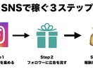 在宅副業オートツールは初心者でも簡単に使えます 自動化した仕組みでゼロイチを達成したい方必見！ イメージ3