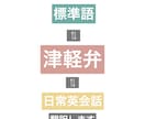 標準語⇄津軽弁⇄日常英会話に翻訳します 細かなニュアンスで翻訳したい方におすすめ♪ イメージ1