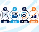 GPTsを再構築し継続利用できる状態にます 作成者不在のGPTsを再構築し継続利用へ イメージ10
