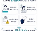 AI活用で業務フロー図・マニュアルを作ります Claude Code×業務設計13年で高品質納品 イメージ2