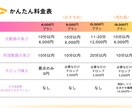 シンプル&キレイな動画承ります 編集実績100本以上ですのでご安心ください♡ イメージ2