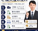 GoogleスプレッドシートをGASで自動化します 転記・集計・メール送信・PDF作成などの手作業を効率化します イメージ4