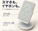 商品紹介画像5枚と説明文・FAQを作ります 商品写真から、紹介素材をひとまとめに イメージ2