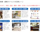 完全オーダーメイド謎解き・脱出ゲームを企画します 【累計150件超】教育・PR・社内行事・商業施設まで幅広く イメージ5