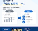 既存のPowerPoint資料を伝わる形に整えます AI・Canva対応｜5枚まで、構成と見せ方を仕上げます イメージ1