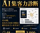 AI検索にあなたの店が出るか調べます ネット検索だけの時代は、もう終わりかけています。 イメージ1