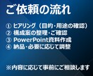 IT・システム向けPPT概要書を作成します 技術内容を分かりやすく整理した説明資料を作成 イメージ5