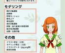Live2Dモデル作成します 格安で３つのプランから選べます！！ イメージ3