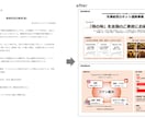企画書・営業資料・マニュアル・台本など作成します 見やすくて、ちゃんと伝わる資料を作成します イメージ3