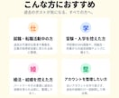 X（旧Twitter）の過去投稿を一括で削除します 大量ツイートも安全・確実に削除、API連携で全自動 イメージ4