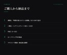 生成AIで業務を自動化する道筋を作ります 自社の会計・営業・SNSをAIで自動化し毎日運用する経営者 イメージ3