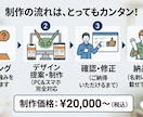 一人親方・職人向け名刺代わりのHP制作します 現場仕事を知る制作者が、信頼を伝えるサイトを作ります。 イメージ4