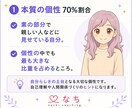 反抗期子供の性格に合った関わり方をお伝えします 叱るより伝わる関わり方！子供の個性を力に変えるサポートします イメージ4