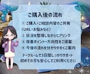 ココナラ占い商品を売れる形に整えます 不安や迷いを整理し売れる導線をご提案します イメージ7